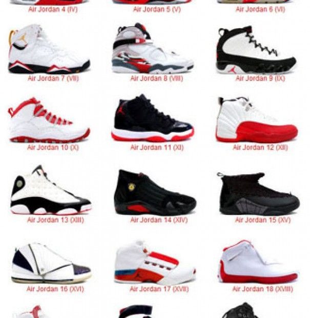 Search Results For “Jordan 1-23 Wallpaper” – Adorable Wallpapers | All  Jordan Shoes, Jordan Shoes Retro, Jordans